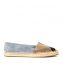 Burberry Hodgeson House Check Canvas and Suede Espadrilles (01)